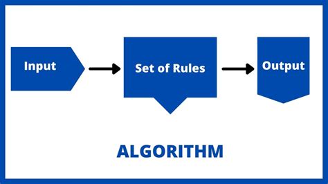 What Are Sports Betting Algorithms And Why Are They Important .